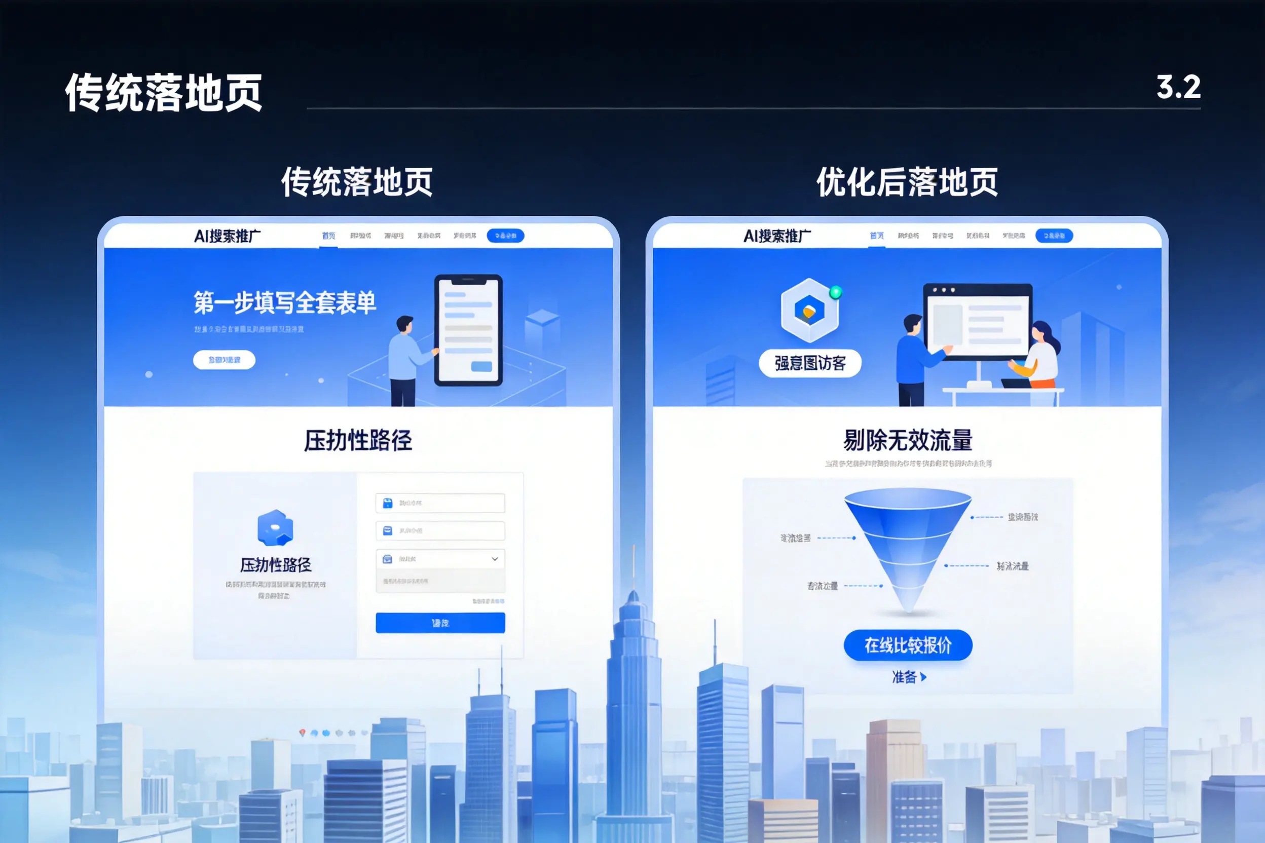 AI搜索推广落地页转化低?图木舒克企业优化方法详解
