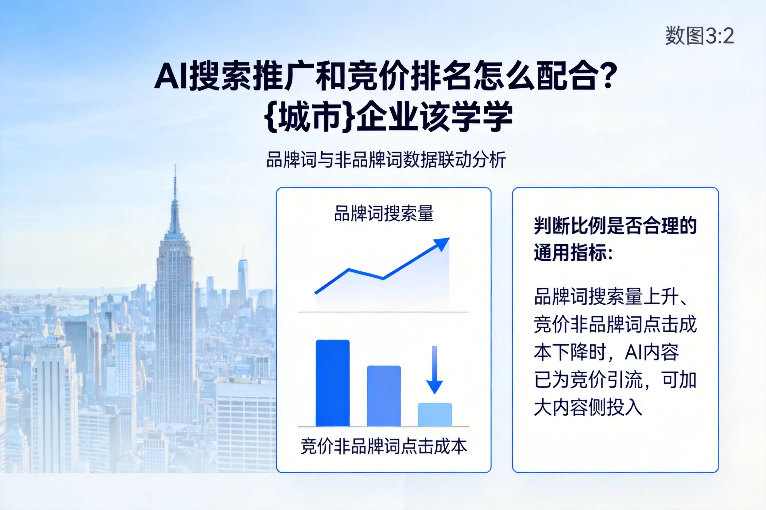 AI搜索推广和竞价排名怎么配合？图木舒克企业该学学