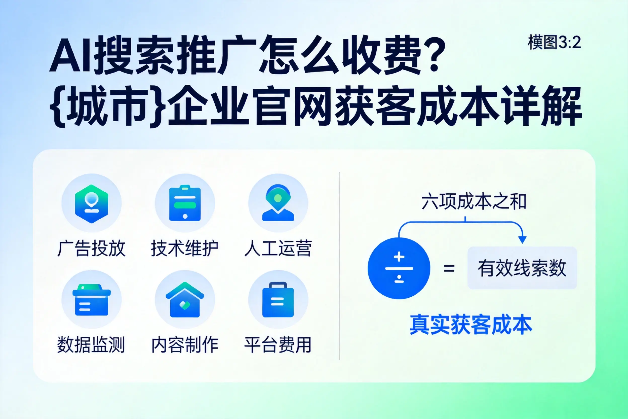 AI搜索推广怎么收费?图木舒克企业官网获客成本详解