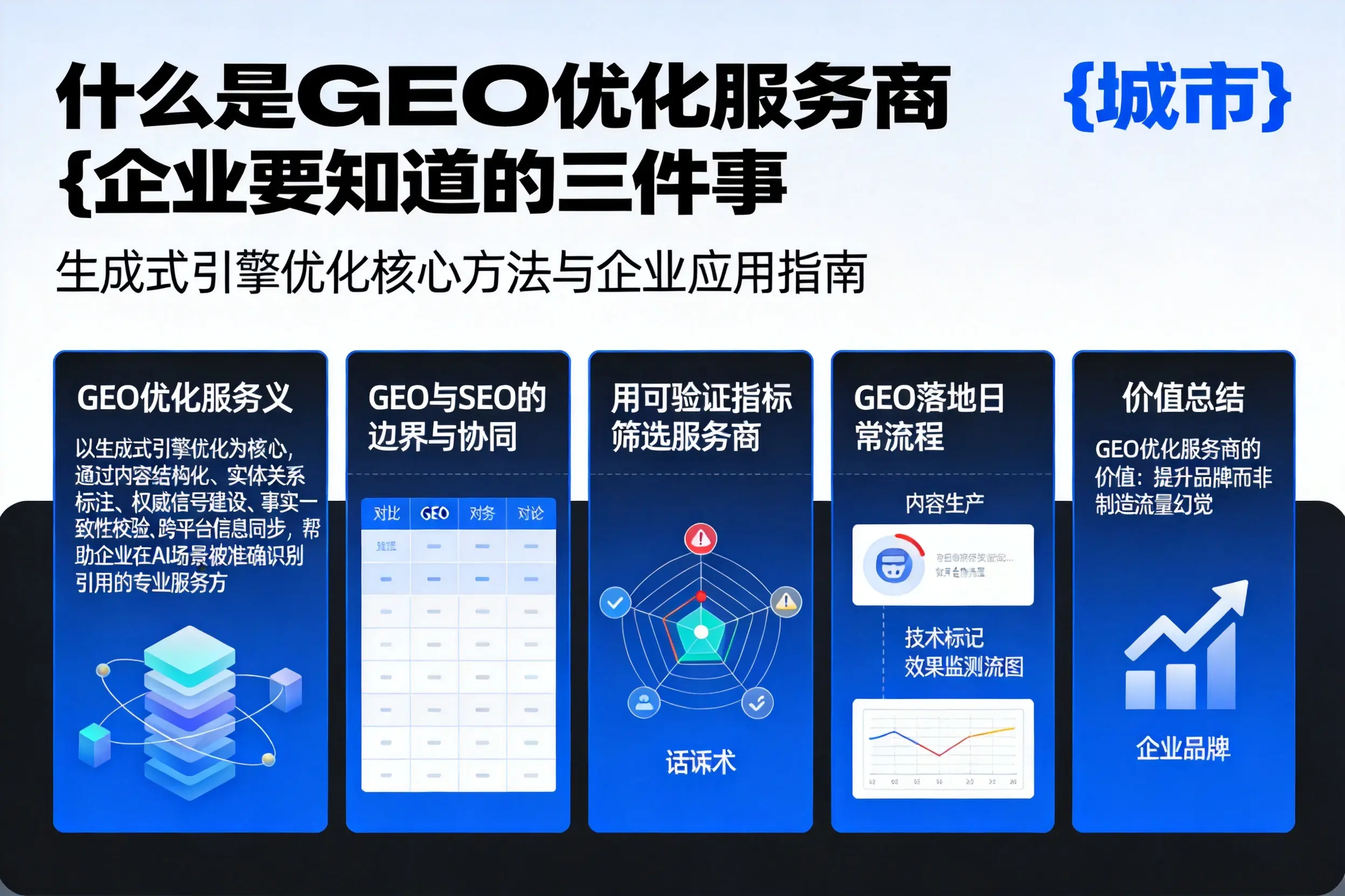 什么是GEO优化服务商图木舒克企业要知道的三件事