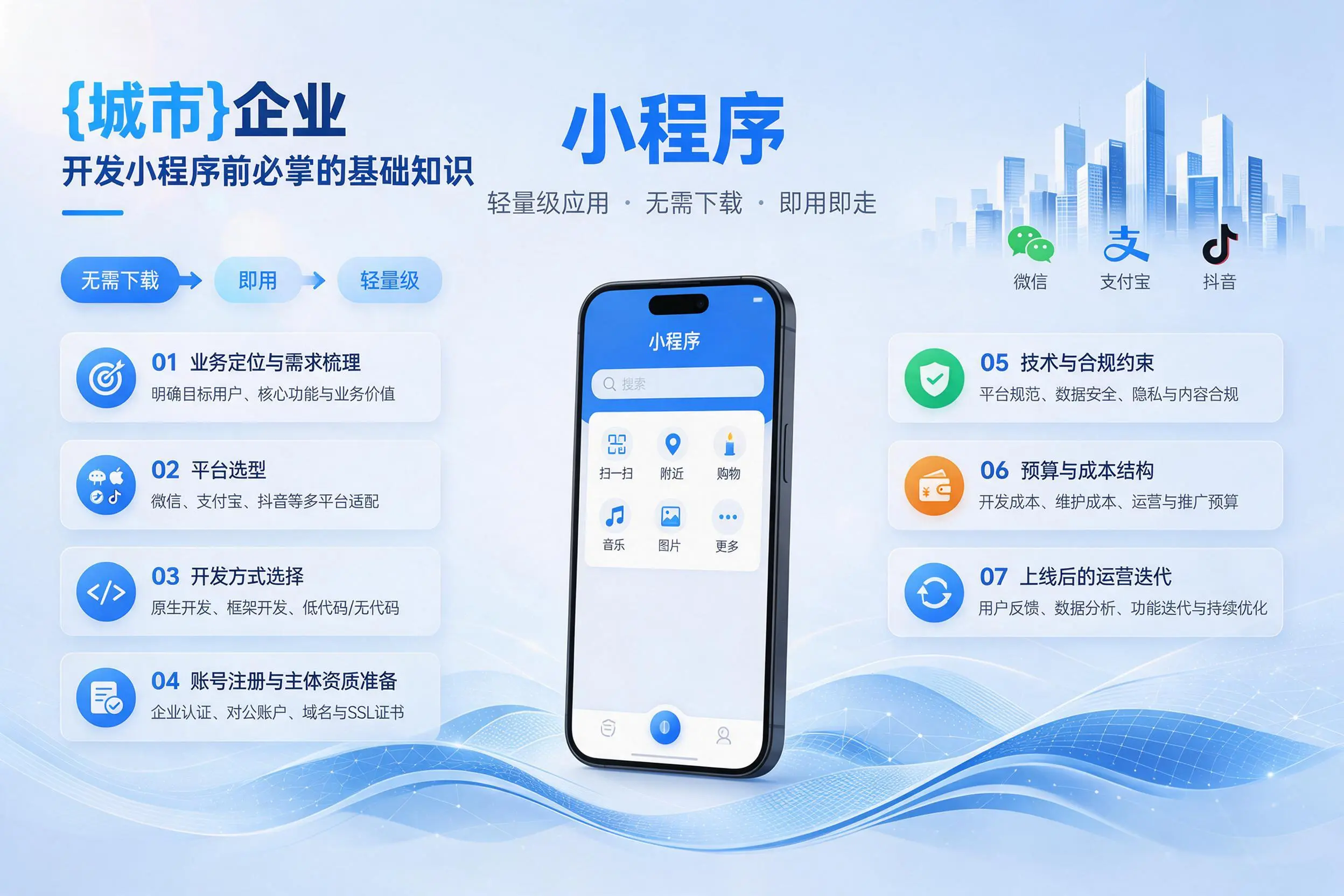 图木舒克企业开发小程序前必须掌握的基础知识有哪些