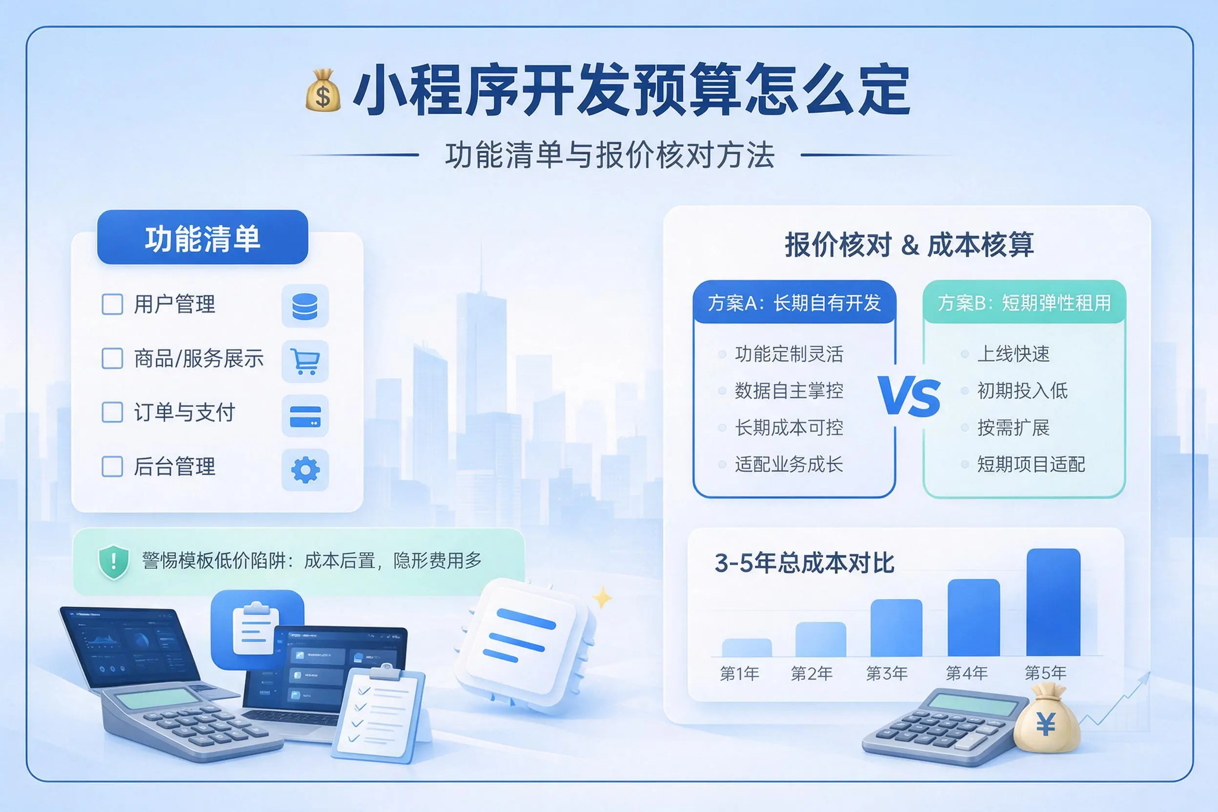图木舒克小程序开发预算怎么定：功能清单与报价核对方法