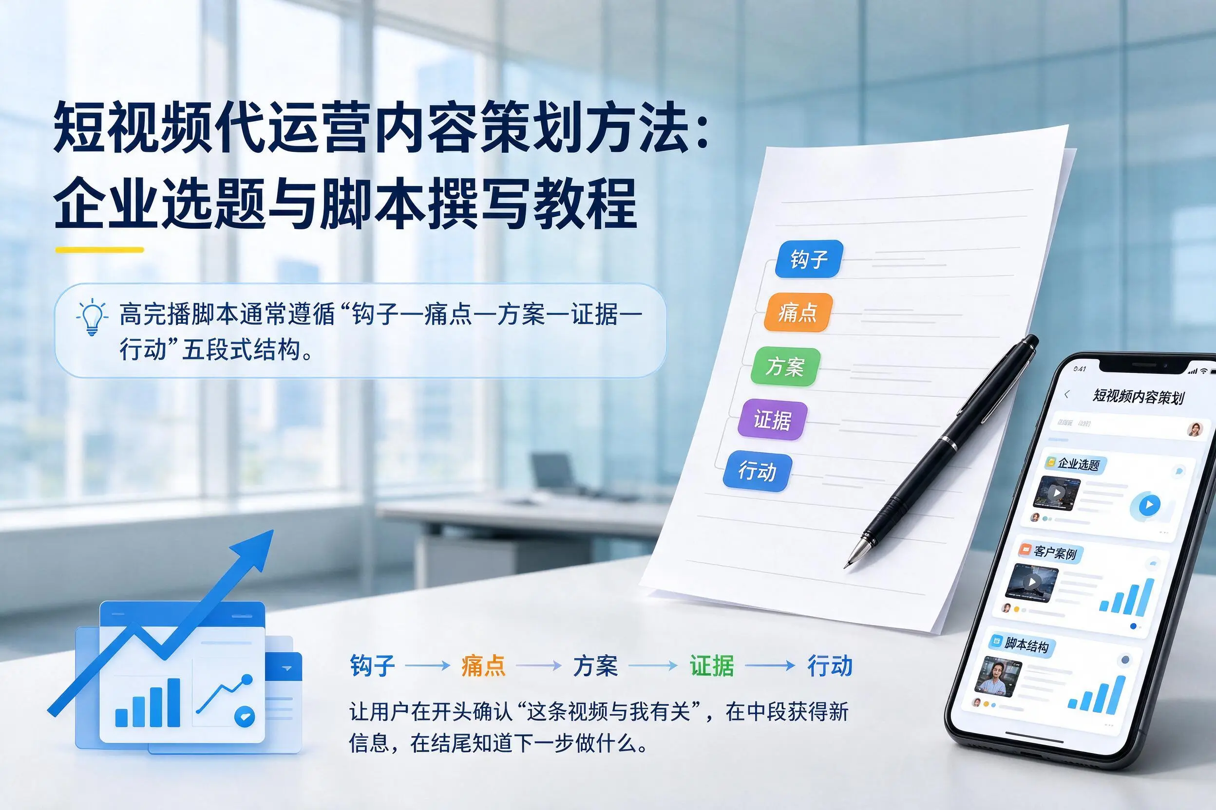 短视频代运营内容策划方法：图木舒克企业选题与脚本撰写教程