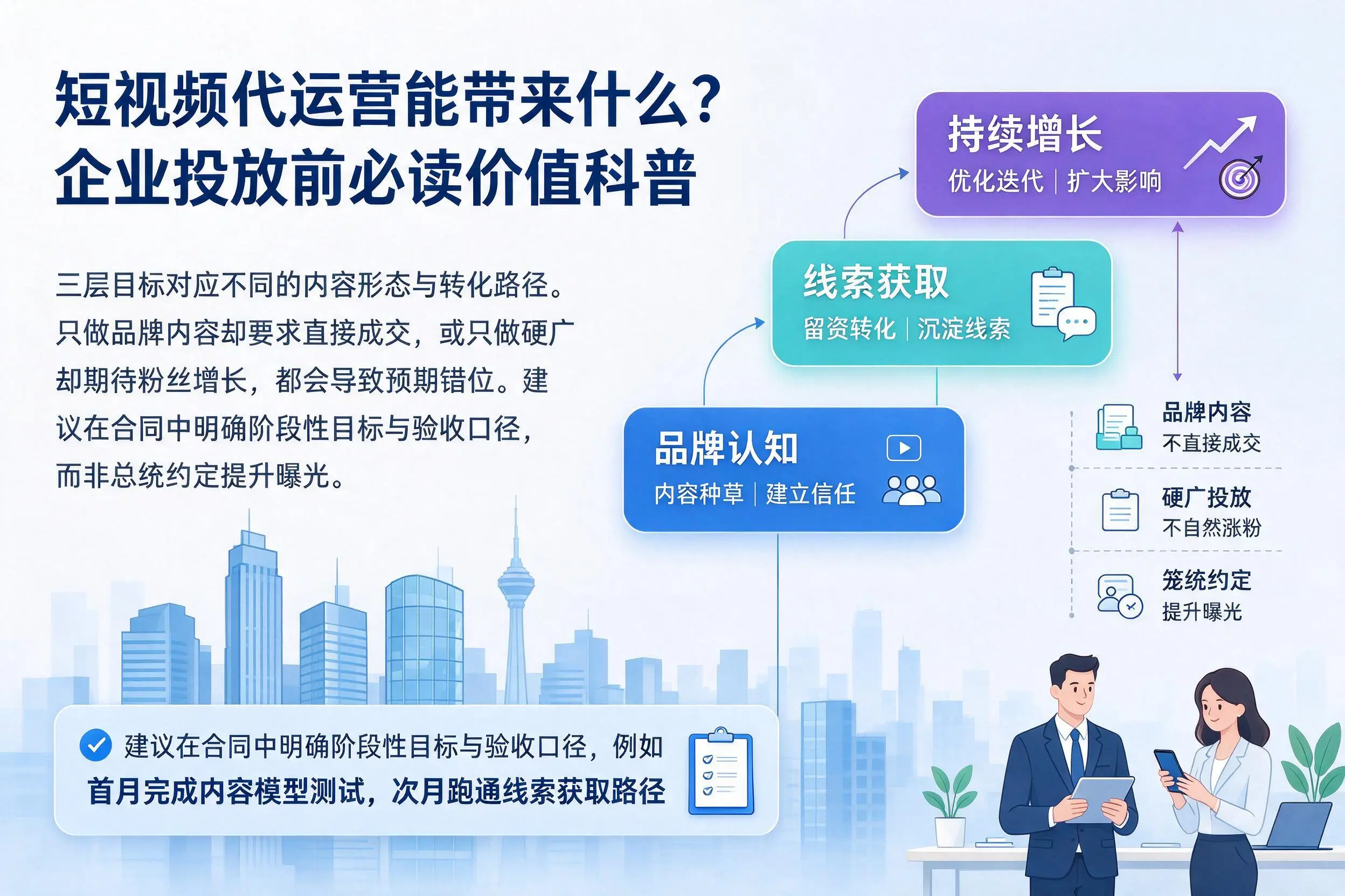 短视频代运营能带来什么?图木舒克企业投放前必读价值科普