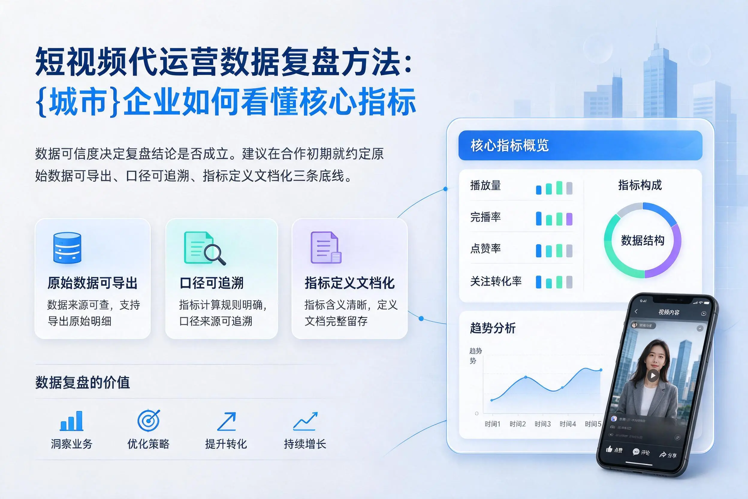 短视频代运营数据复盘方法：图木舒克企业如何看懂核心指标