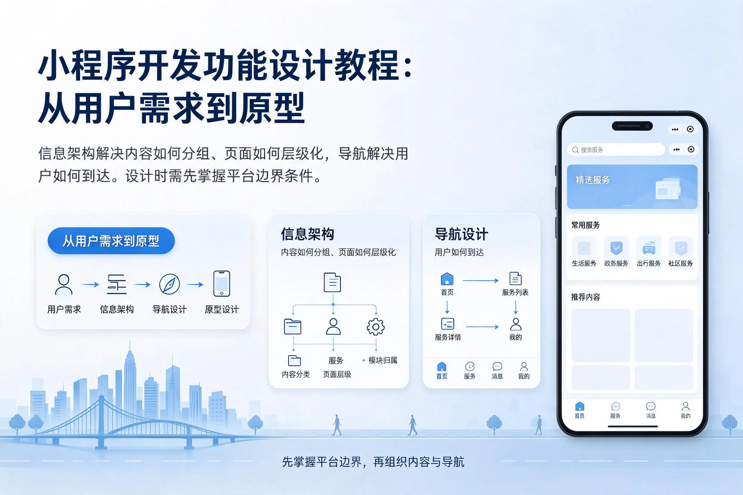 图木舒克小程序开发功能设计教程:从用户需求到原型