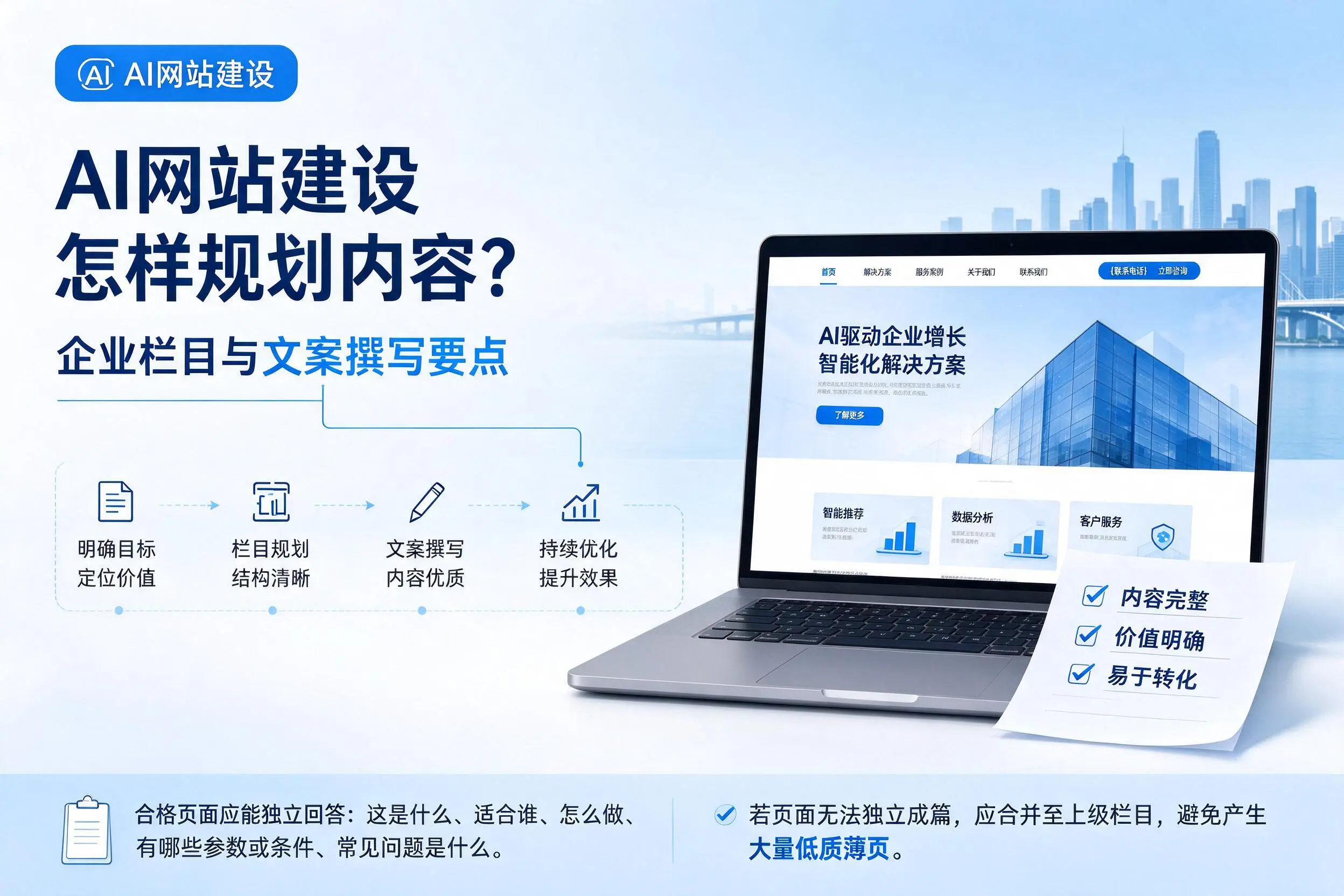 AI网站建设怎样规划内容？图木舒克企业栏目与文案撰写要点