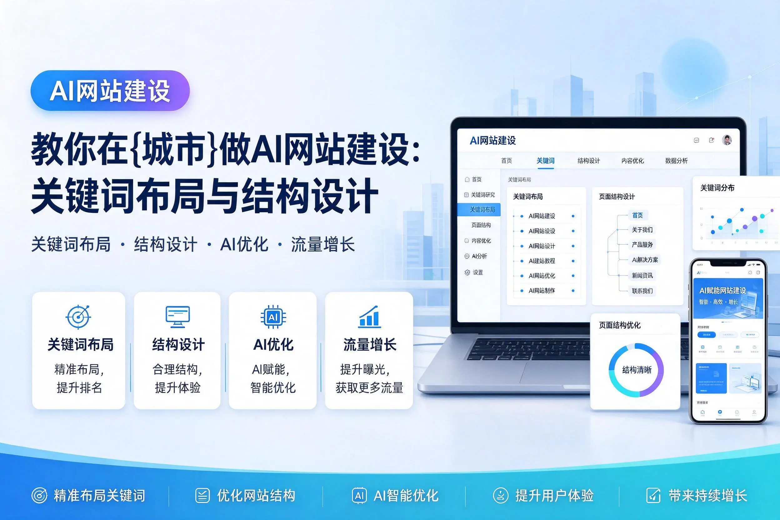 教你在图木舒克做AI网站建设：关键词布局与结构设计