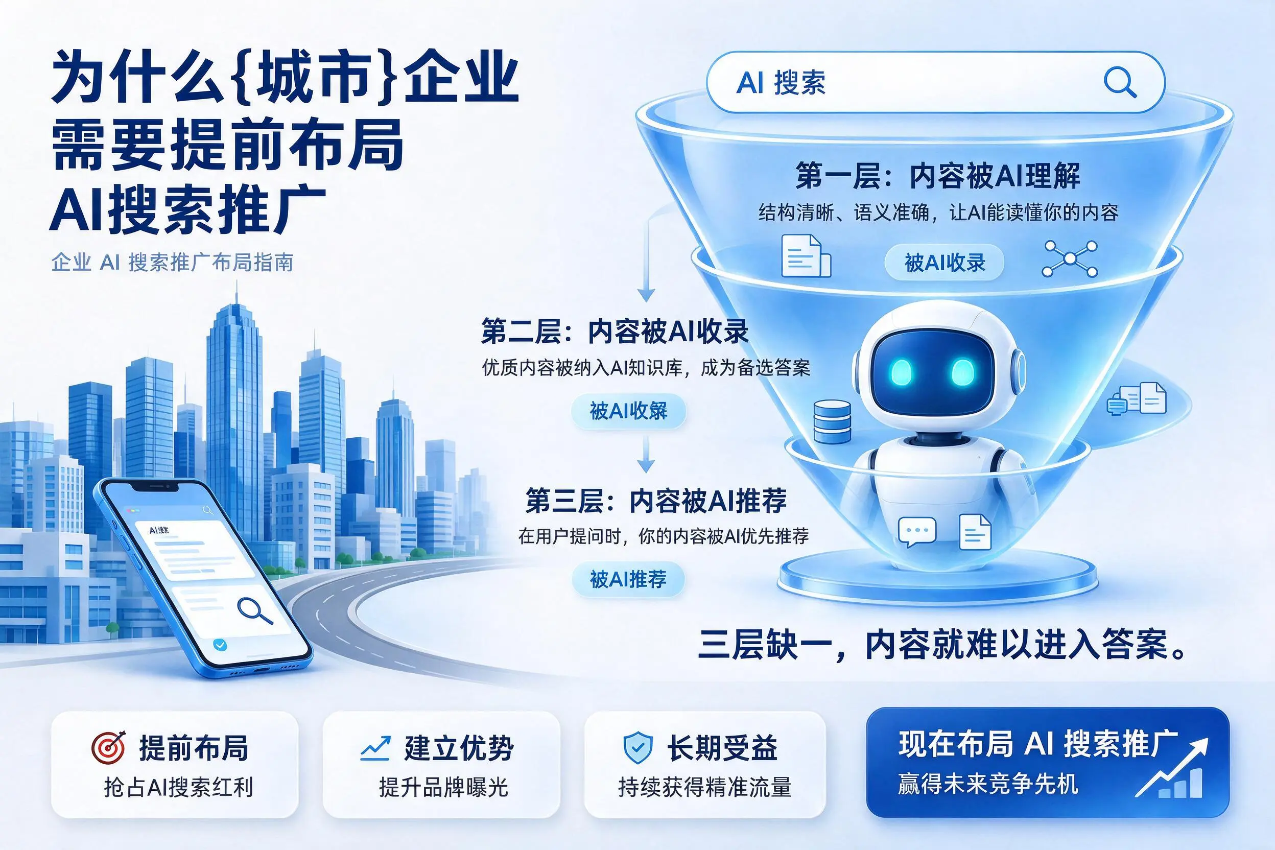 为什么图木舒克企业需要提前布局AI搜索推广